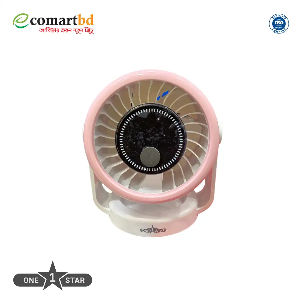 High Speed-Turbo Fan